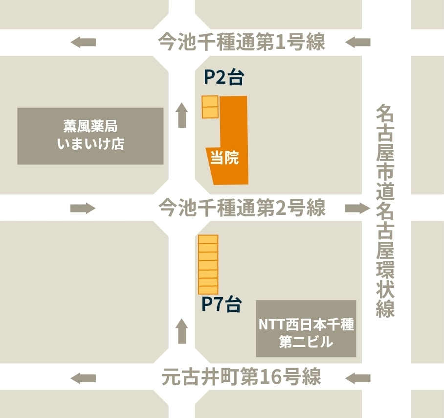 マリ皮フ科クリニック駐車場案内マップ（P2台・P7台）
